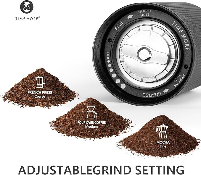 TIMEMORE Chestnut C2 Manual Coffee Grinder - Image 3